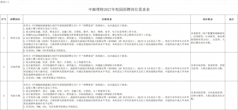 岗位.jpg